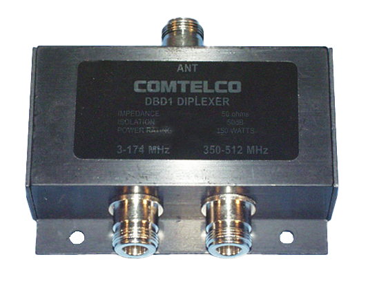 DBD1 Dual-Band Diplexer/Coupler