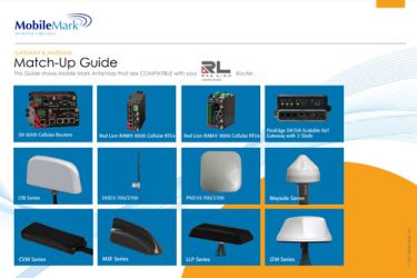 Mobile Mesh Network Antennas
