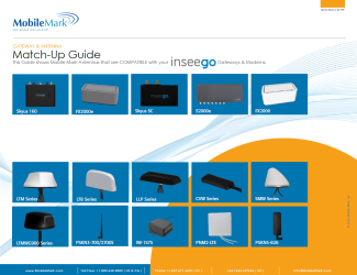 Inseego Match Up Guide