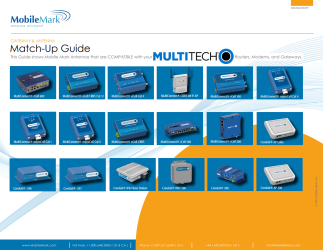 Mobile Mesh Network Antennas