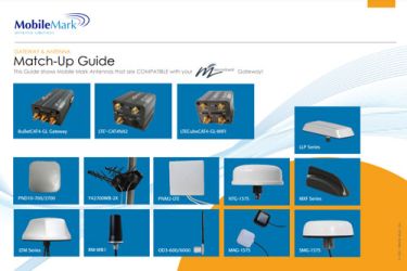 Mobile Mesh Network Antennas